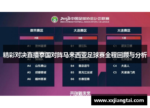 精彩对决直播泰国对阵马来西亚足球赛全程回顾与分析
